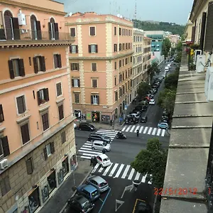 Vaticansky 2*, Rome Italy